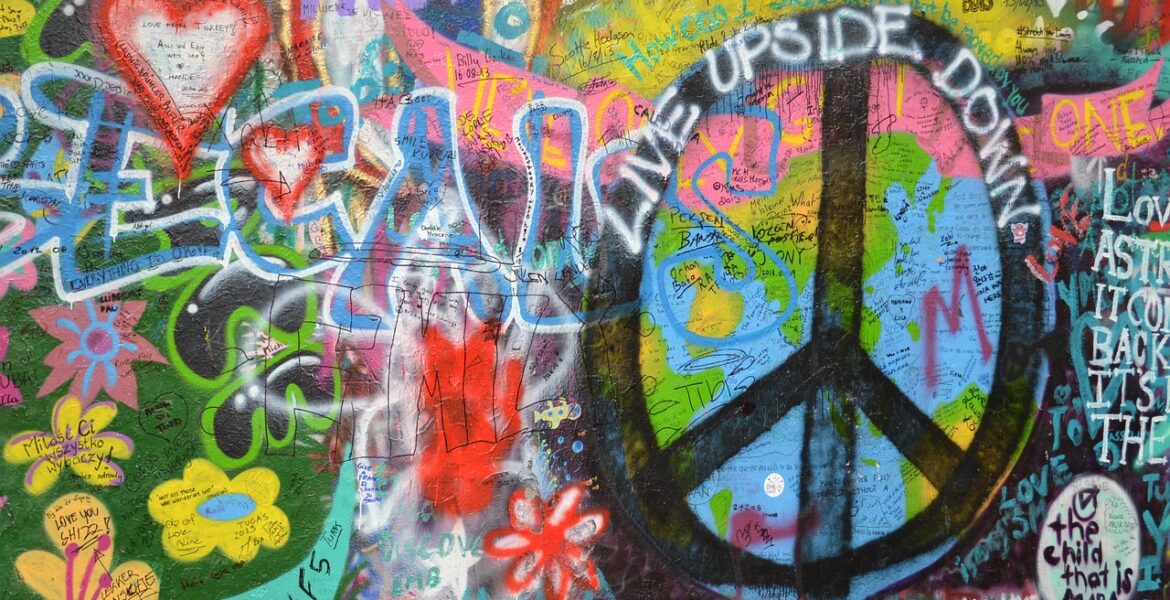 Imagine Mur de Lennon Prague